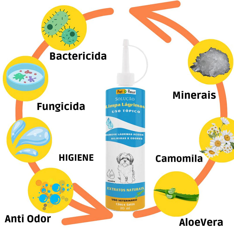Limpa Lágrimas Acidas Ingredientes Naturais Limpeza de manchas e remela ao redor dos Olhos e Face de Cães e Gatos - P - comprar online