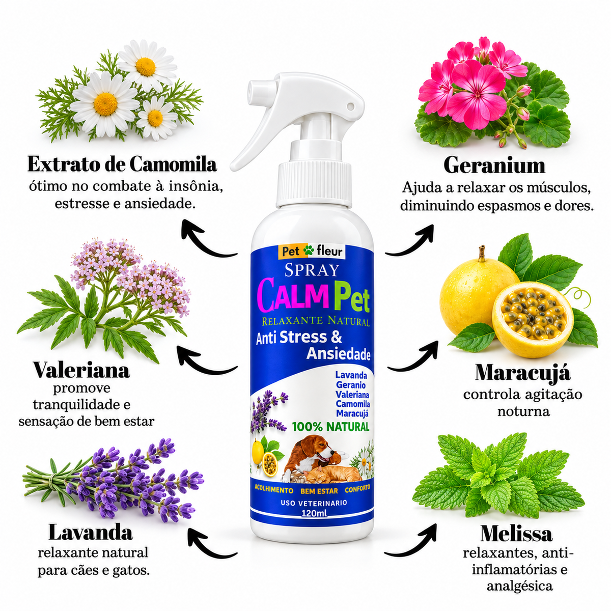 Ingredientes naturais do Spray CalmPet Petfleur 120 ml