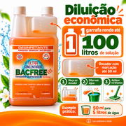 Infográfico de diluição do Bacfree Vet Ultra Concentrado